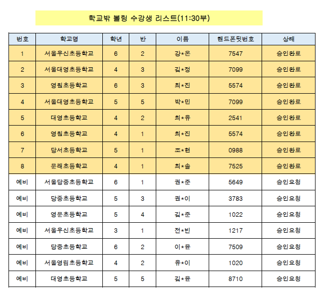 볼링2부.png