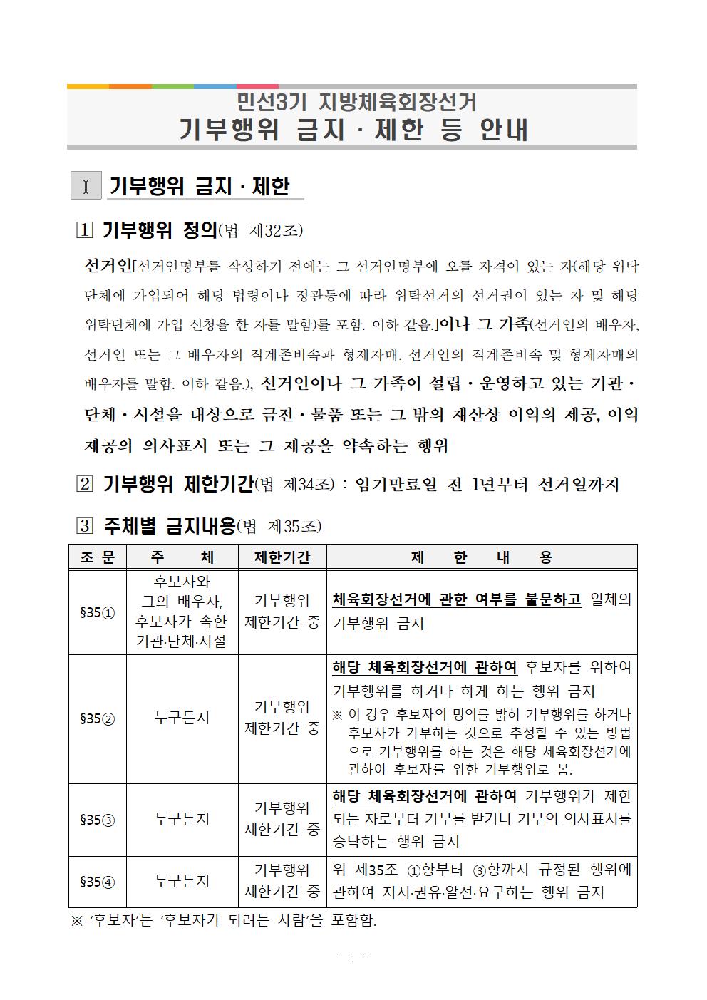 기부금 제한001.jpg